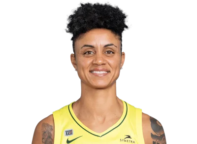 Candice Dupree