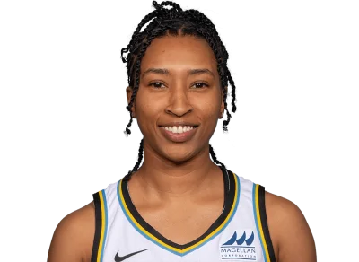 Feyonda Fitzgerald