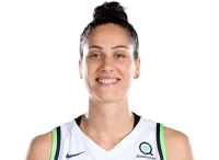 Nikolina Milic