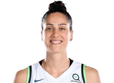 Nikolina Milic